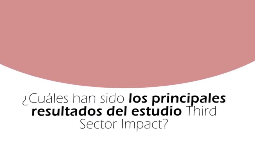 ¿Cuáles han sido los principales resultados del estudio Third Sector Impact?